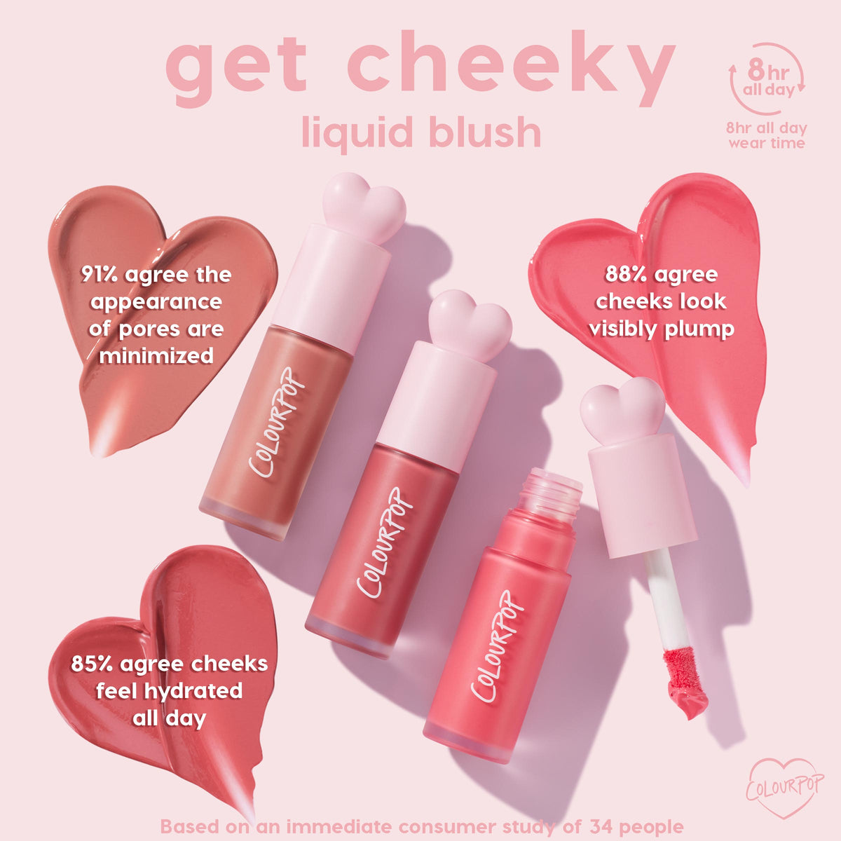 IKTR ColourPop Liquid Blush tubes showcase three pink-toned shades with heart-shaped caps, one opened to reveal a doe-foot applicator, beside heart swatches; graphic highlights 8-hour wear plus 91% pore-minimizing, 88% plumping, 85% all-day hydration on a soft pink backdrop.